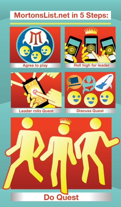 How to Play Morton's List in 5 Steps