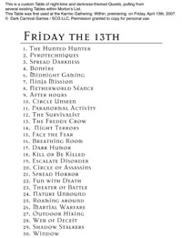 Friday the 13th Table