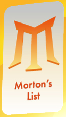 Morton's List